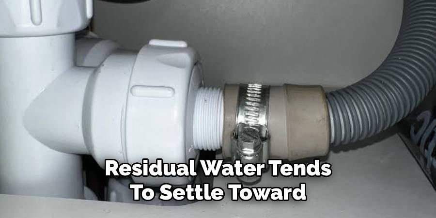 Residual Water Tends
To Settle Toward